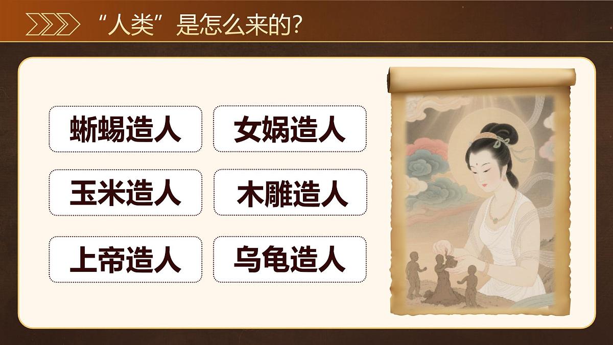 统编版历史七年级上册第1课《远古时期的人类活动》【教学课件】第2页
