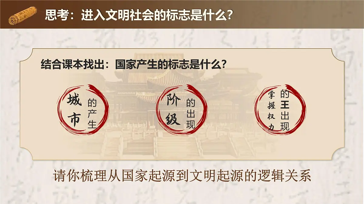 统编版历史七年级上册第3课《中华文明的起源与形成》【教学课件】第2页