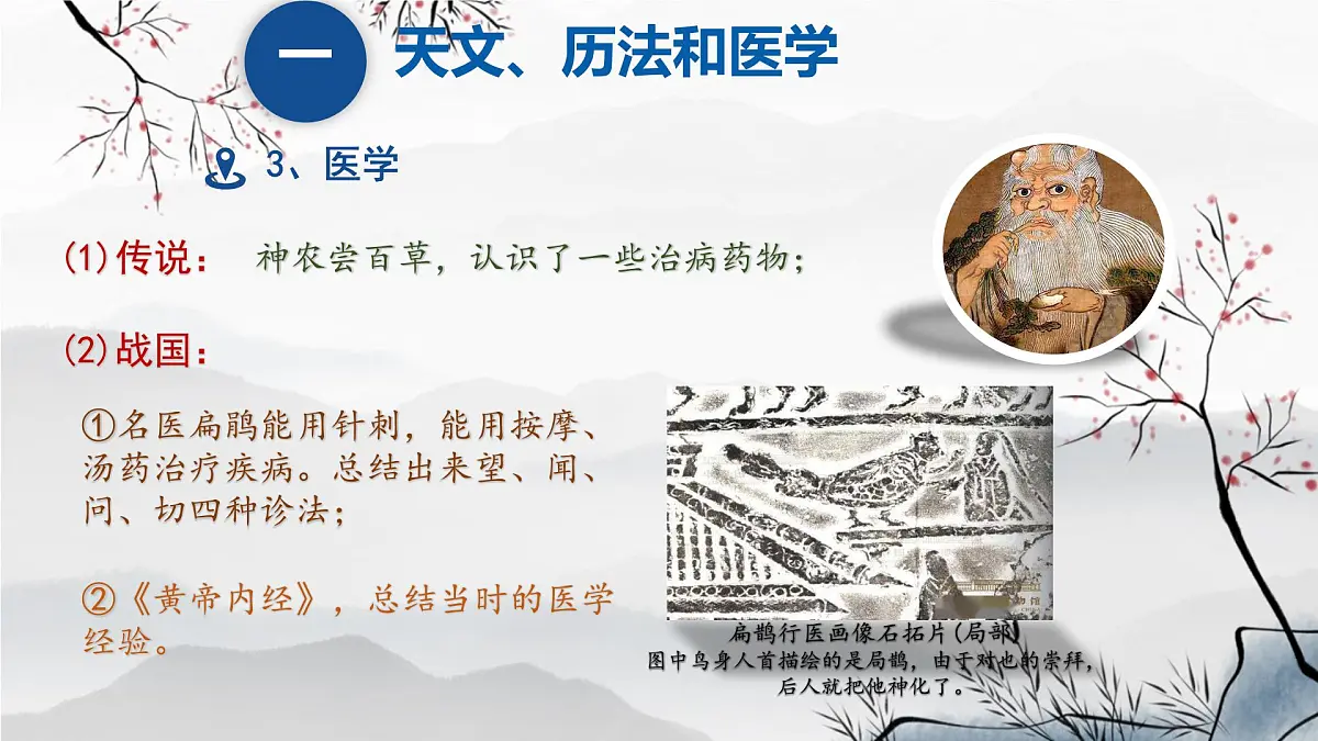 2.8 夏商周时期的科技与文化 课件 2025-2026学年统编版七年级历史上册第6页