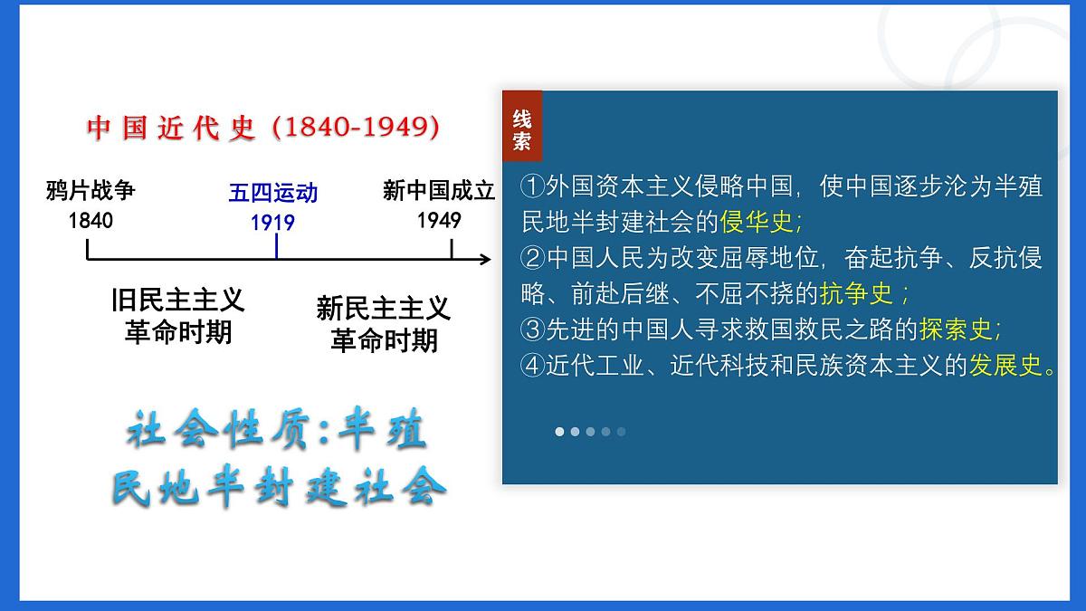 2025年中考历史二轮专题复习中国近代内忧外患与救亡图存课件（全国通用）第2页