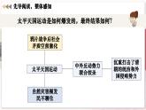 【人教版】八上歷史  第3課 太平天國(guó)運(yùn)動(dòng)（課件+教學(xué)設(shè)計(jì)+導(dǎo)學(xué)案+練習(xí)）