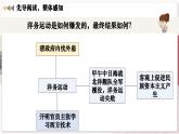【人教版】八上歷史  第4課 洋務(wù)運(yùn)動(dòng)和邊疆危機(jī)（課件+教學(xué)設(shè)計(jì)+導(dǎo)學(xué)案+練習(xí)）