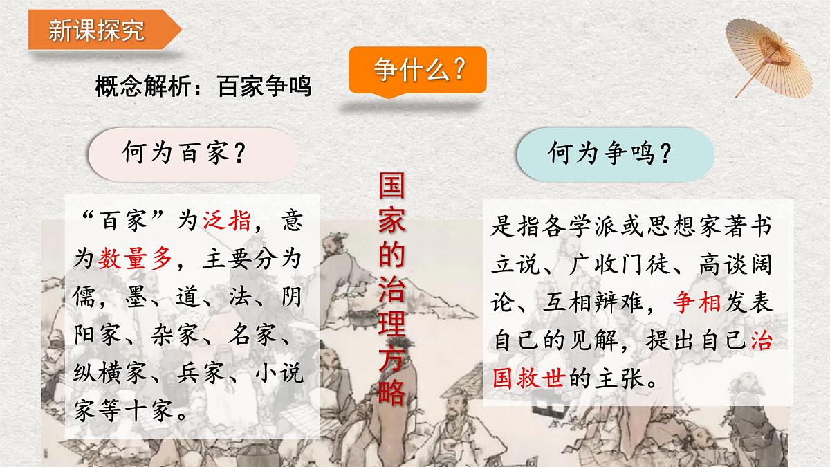 2.7 百家争鸣 课件 2025-2026学年统编版七年级历史上册第4页