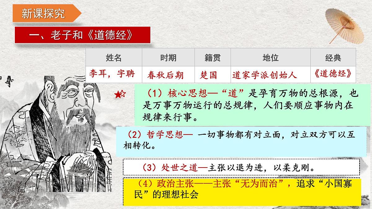 2.7 百家争鸣 课件 2025-2026学年统编版七年级历史上册第6页
