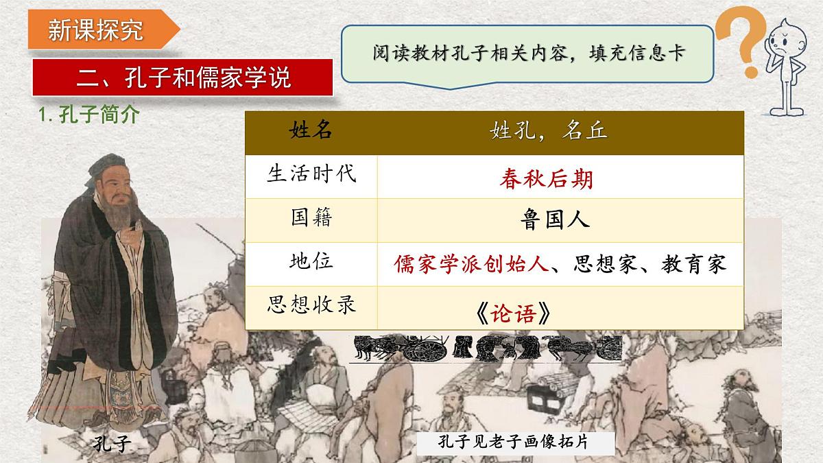 2.7 百家争鸣 课件 2025-2026学年统编版七年级历史上册第7页