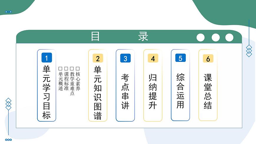 第一单元 史前时期（任务型复习课件）-2025-2026学年七年级历史中国历史第一册（统编版2024）第2页