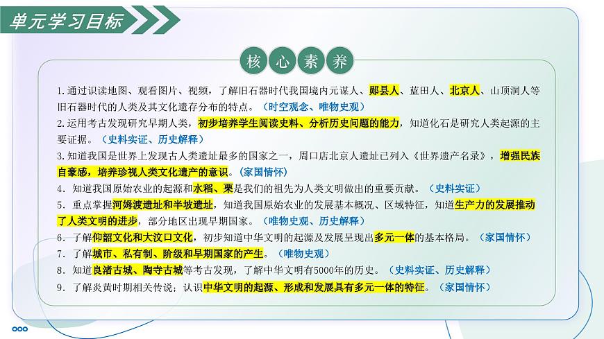 第一单元 史前时期（任务型复习课件）-2025-2026学年七年级历史中国历史第一册（统编版2024）第6页