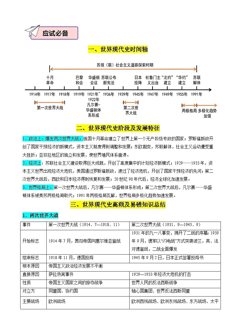 2026年中考历史一轮复习：世界现代史 学案（含配套练习题及答案）第2页