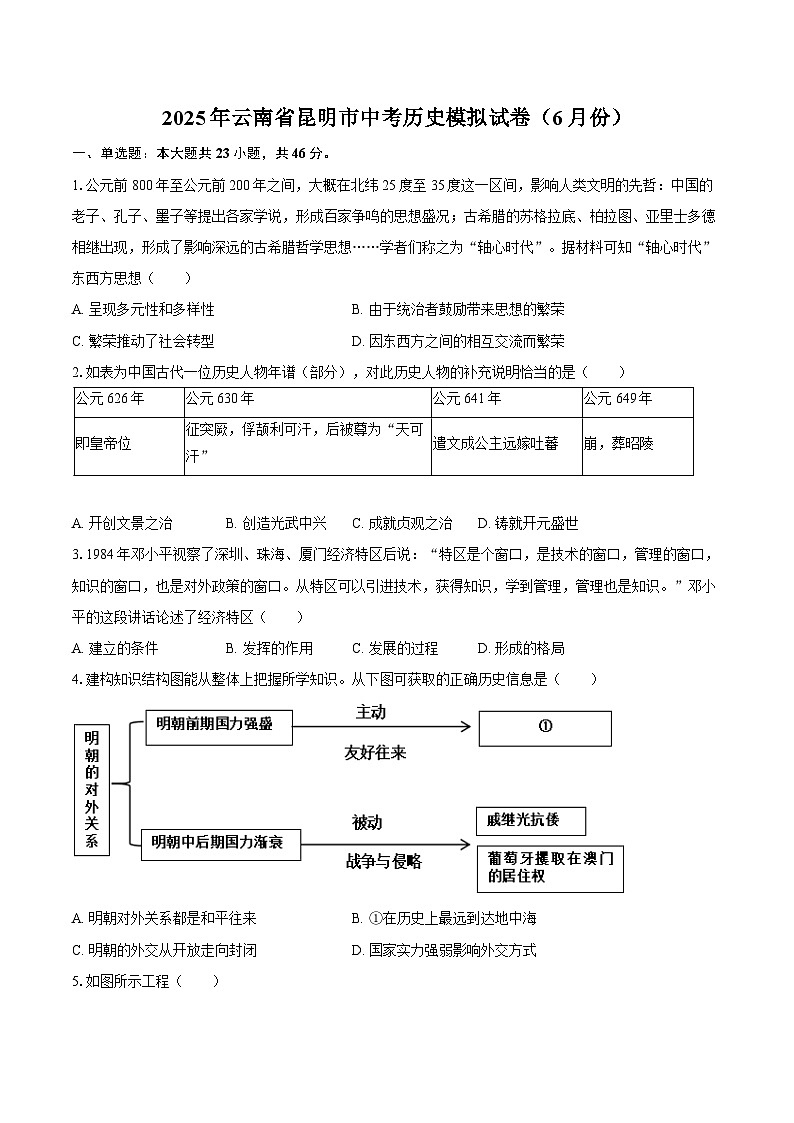 2025年云南省昆明市中考历史模拟试卷（6月份）（含答案）第1页