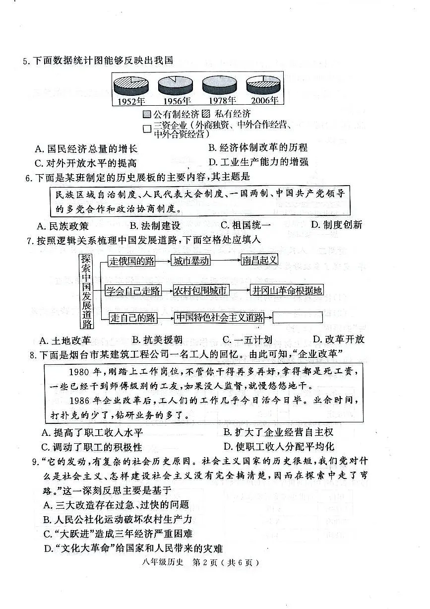 河南省许昌市禹州市2024-2025学年8年级下学期期末历史试题（无答案）第2页