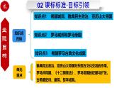 第二單元  古代歐洲文明（任務(wù)型復習課件）-2025-2026學年世界歷史第一冊（統(tǒng)編版五四學制）