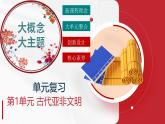 第一單元  古代亞非文明（任務(wù)型復(fù)習(xí)課件）-2025-2026學(xué)年世界歷史第一冊（統(tǒng)編版五四學(xué)制）