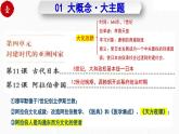 第四單元 封建時(shí)代的亞洲國(guó)家（任務(wù)型復(fù)習(xí)課件）-2025-2026學(xué)年世界歷史第一冊(cè)（統(tǒng)編版五四學(xué)制）