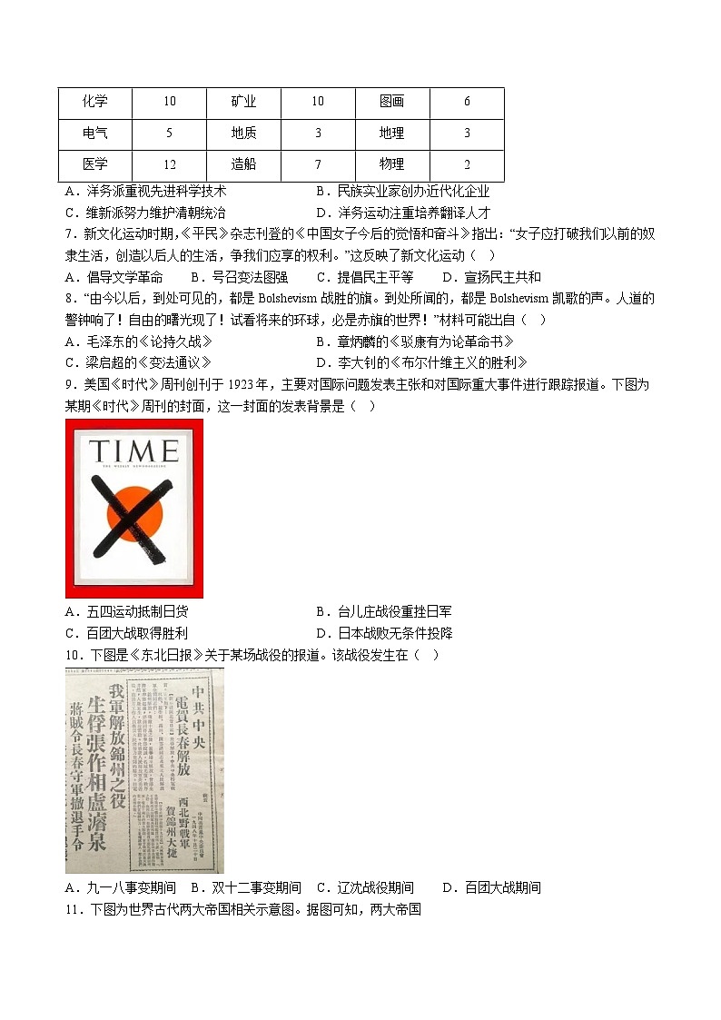 【9历一模】2025年安徽省淮北市二中联考中考一模历史试题（含解析）第2页