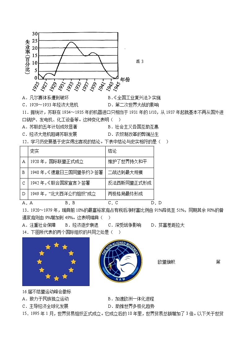 安徽省芜湖市第二十七中学2024-2025学年九年级下学期学业水平模拟考试历史试题（含解析）第3页