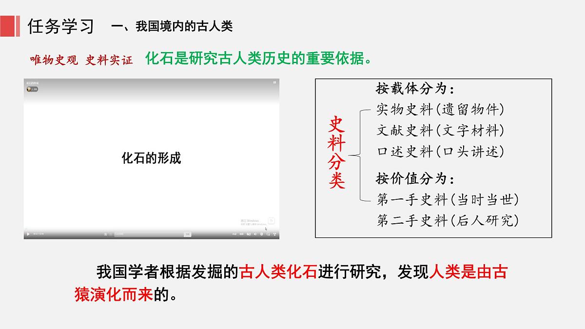 人教版七年级上册历史第一课 远古时期的人类活动课件第6页