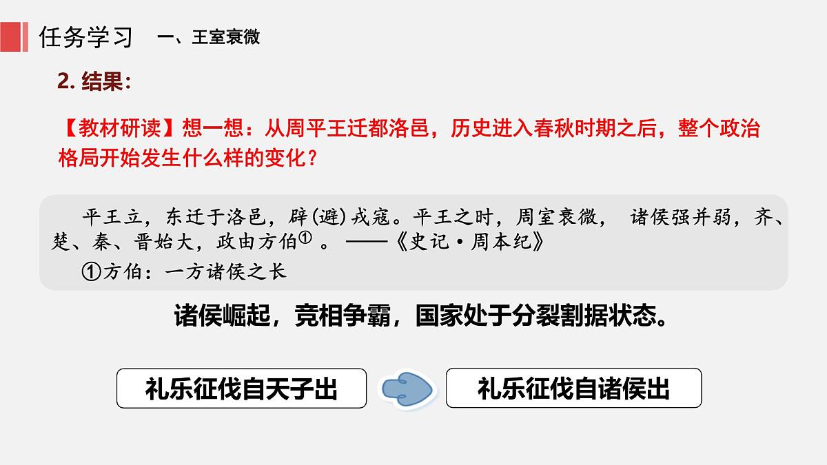 人教版七年级上册历史第五课 动荡变化中的春秋时期课件第8页