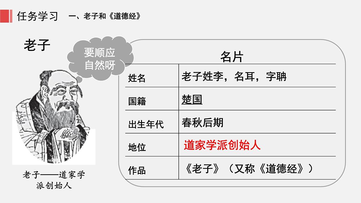 人教版七年级上册历史第7课 百家争鸣课件第7页