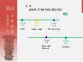 人教版七年級上冊歷史第二單元復習課件