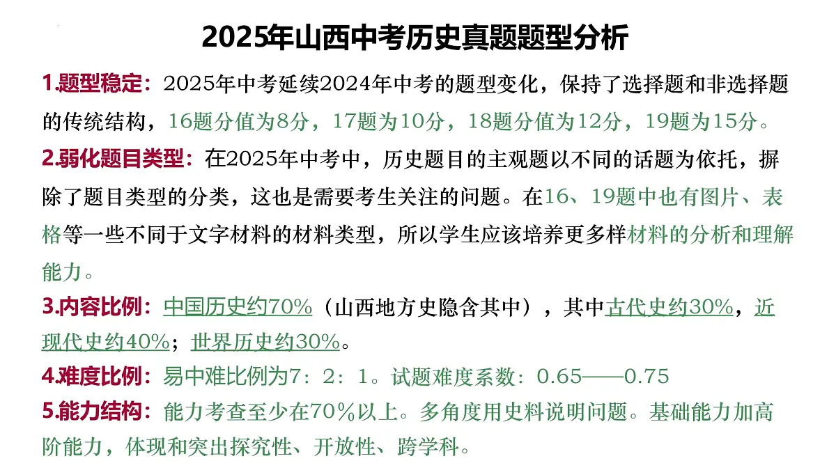 2025年中考历史真题完全解读（山西卷）课件PPT第6页