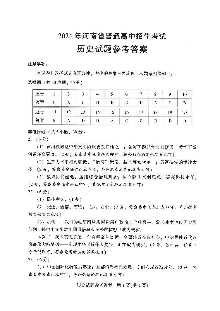 2024年河南省普通高中招生考试 历史试题参考答案第1页