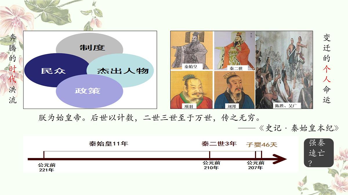 3.10秦末农民大起义课件统编版七年级历史上册第2页