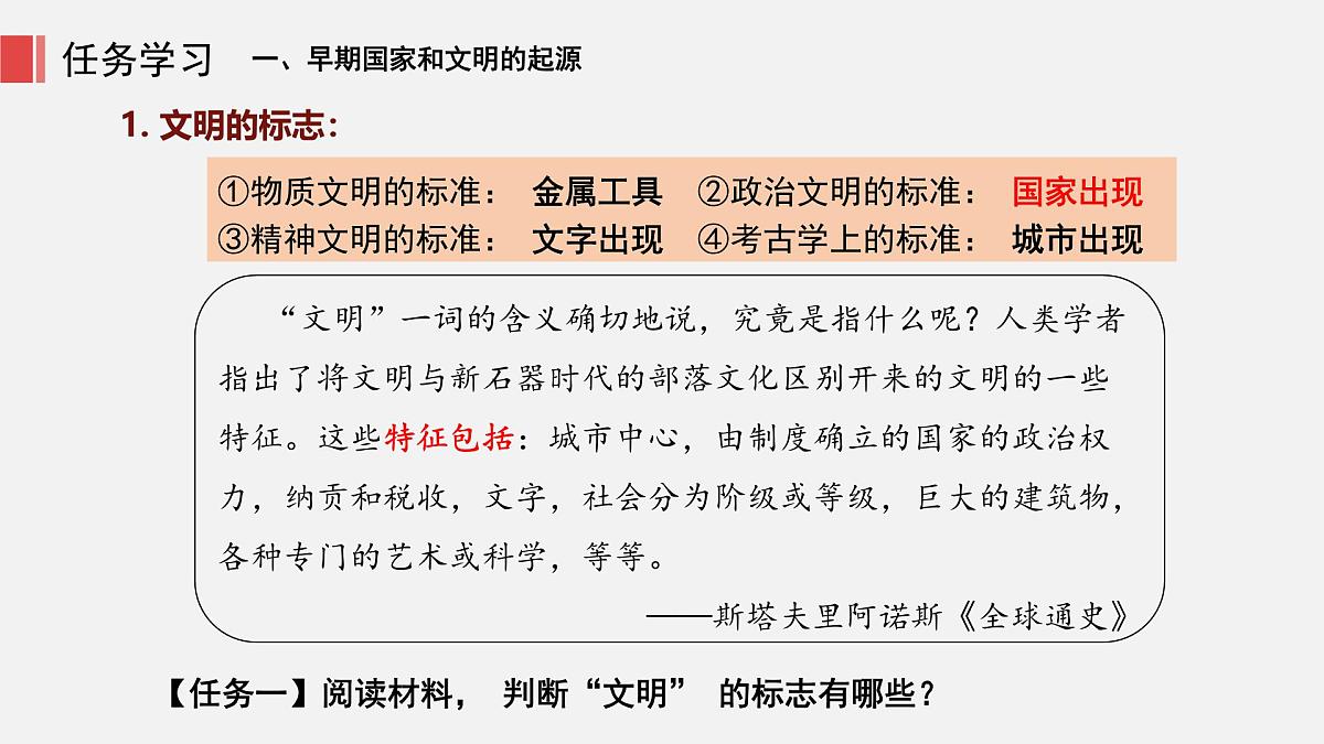 人教版七年级上册历史第3课 中华文明的起源课件第6页