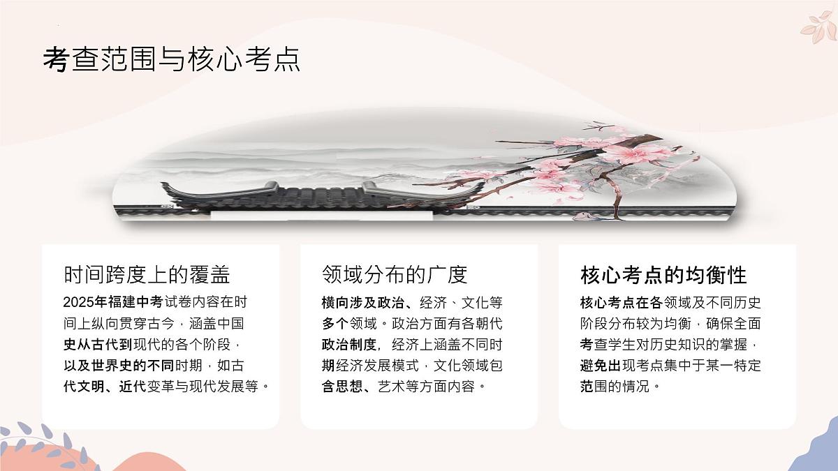 2025年中考历史真题完全解读（福建卷）课件PPT第4页