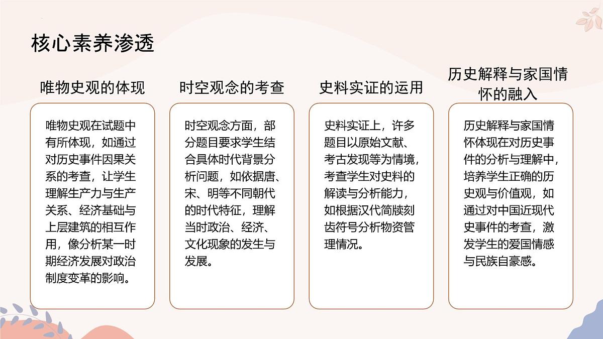 2025年中考历史真题完全解读（福建卷）课件PPT第6页