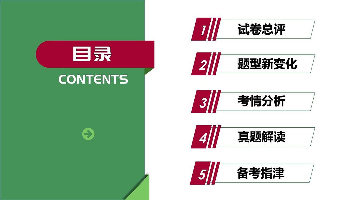 2025年中考历史真题完全解读（河南卷）课件PPT第2页