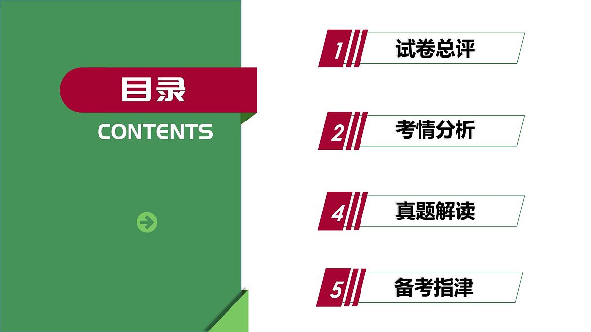 2025年中考历史真题完全解读（新疆卷）课件PPT第2页