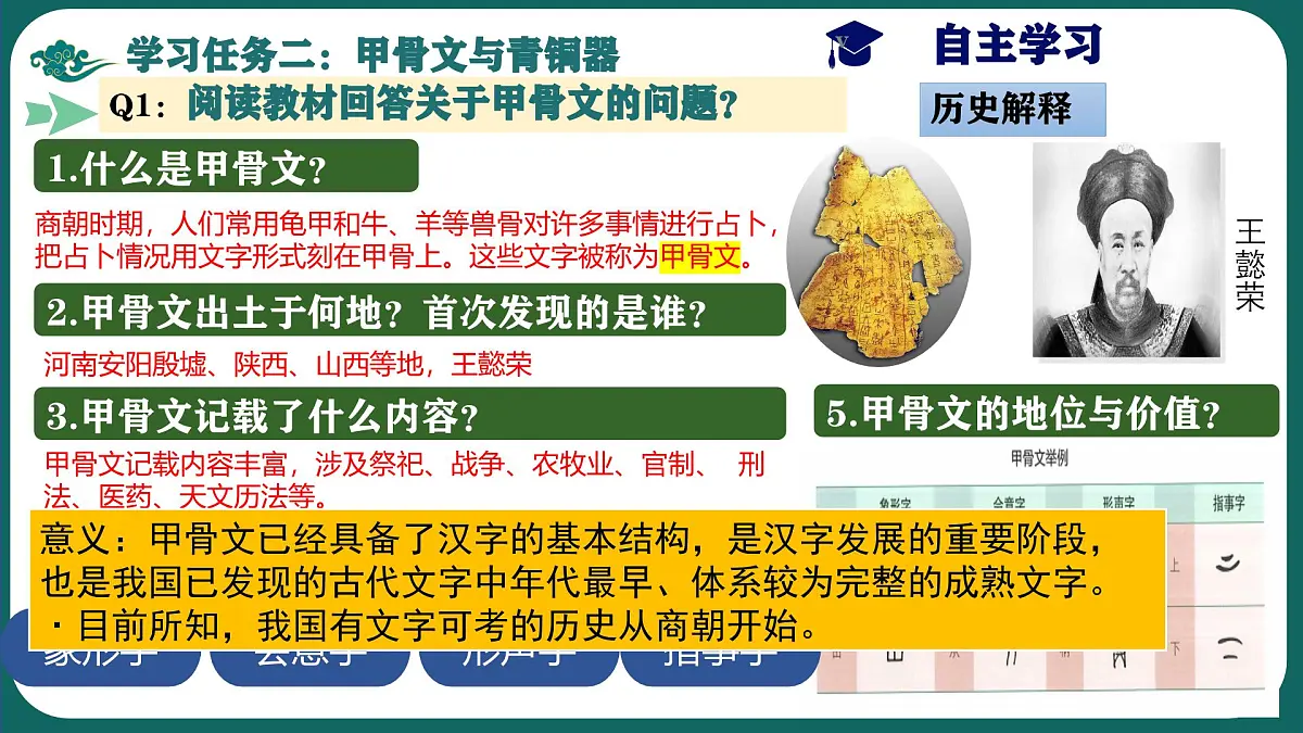 部编版初中历史7年级上册 第8课_夏商周时期的科技与文化 课件第8页