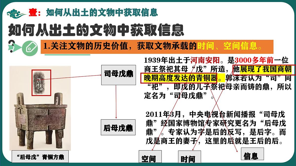 2024版人教版新教材：七年上册学史方法汇总 课件第5页