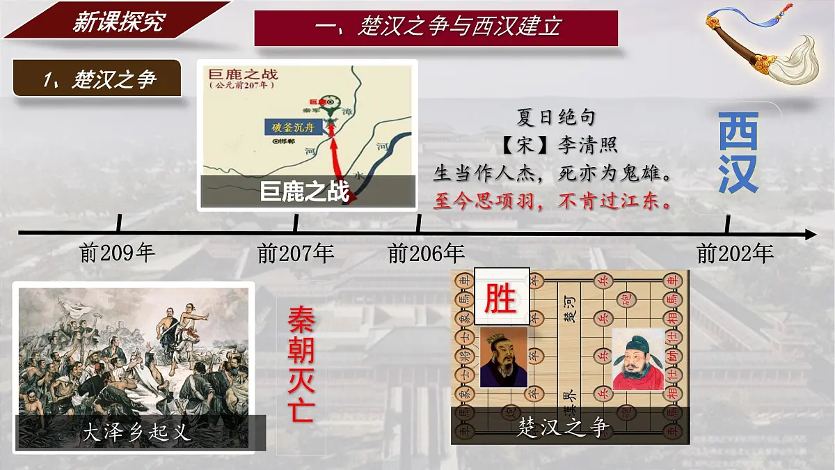 3.11 西汉建立和“文景之治” 课件 2025-2026学年统编版七年级历史上册第4页