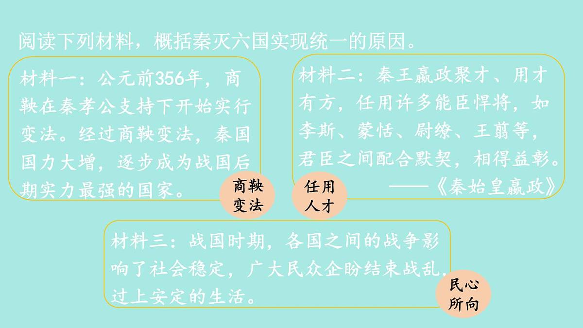 2025年秋统编版七年级历史上册 第9课 秦统一中国（课件）第5页