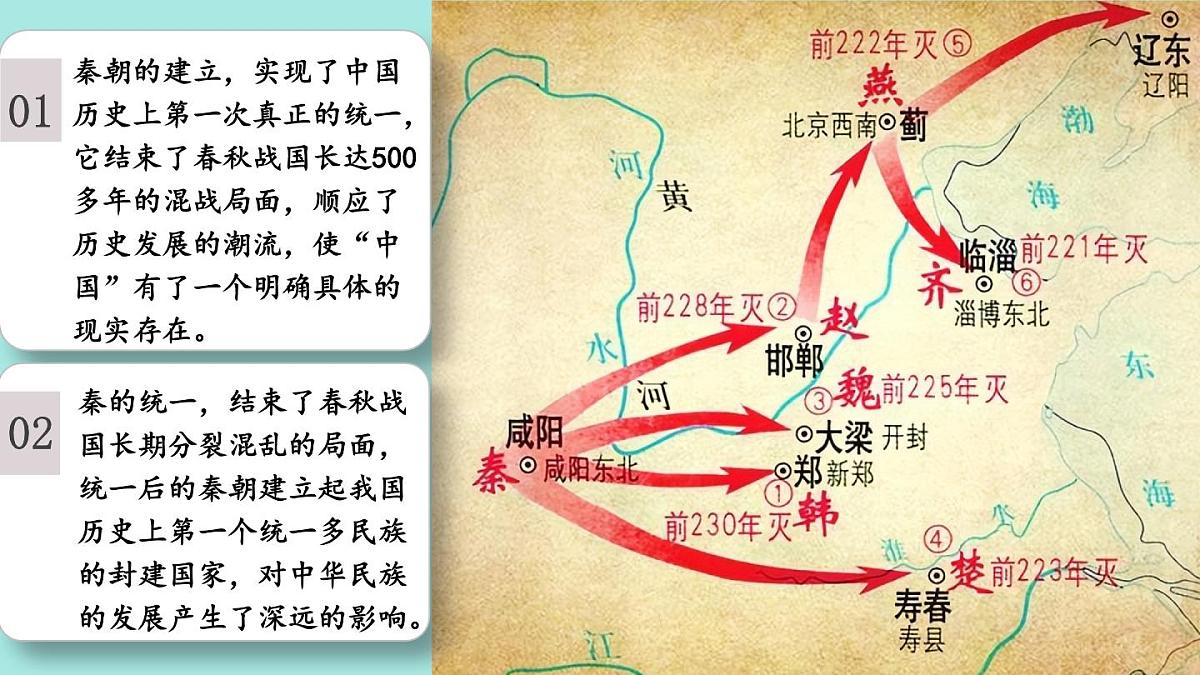 2025年秋统编版七年级历史上册 第9课 秦统一中国（课件）第6页