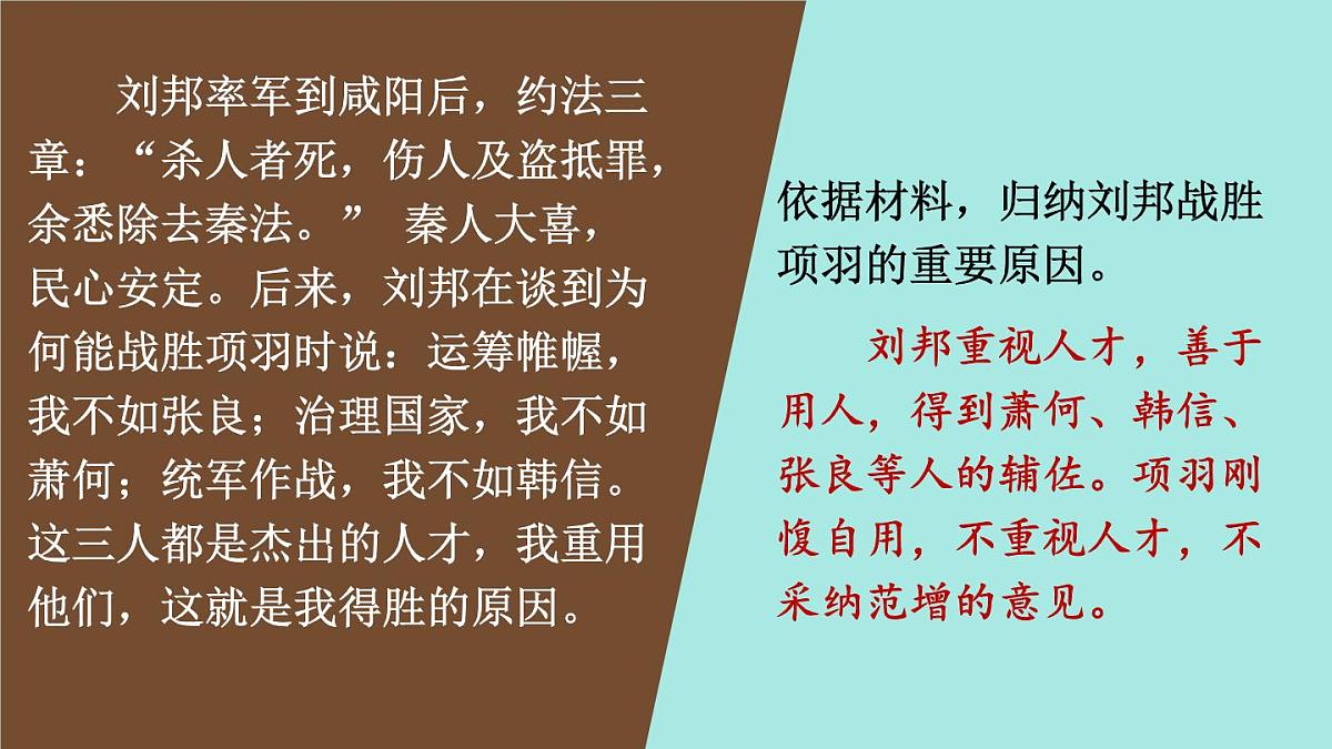 2025年秋统编版七年级历史上册 第11课 西汉建立和“文景之治”（课件）第4页