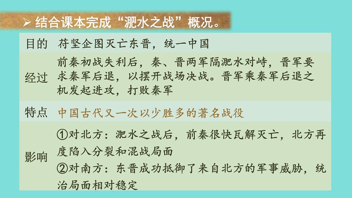 2025年秋统编版七年级历史上册 第19课 北朝政治和北方民族大交融（课件）第5页