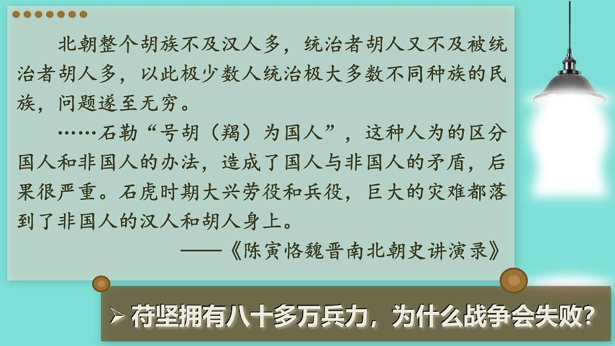 2025年秋统编版七年级历史上册 第19课 北朝政治和北方民族大交融（课件）第6页