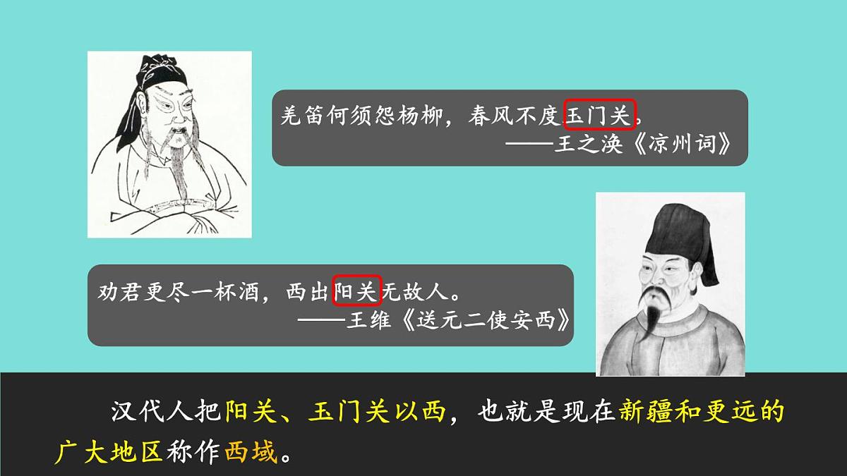 2025年秋统编版七年级历史上册 第14课 丝绸之路的开通与经营西域（课件）第6页