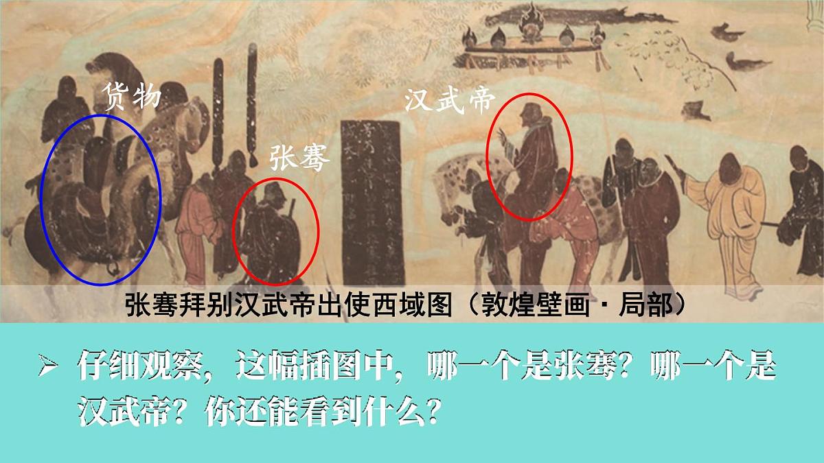 2025年秋统编版七年级历史上册 第14课 丝绸之路的开通与经营西域（课件）第7页