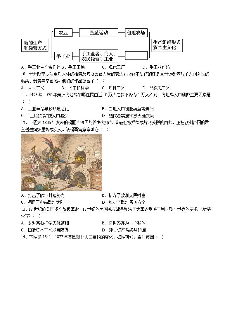 【9历期末】安徽省淮北市濉溪县2024-2025学年九年级上学期期末历史试题（含解析）第2页