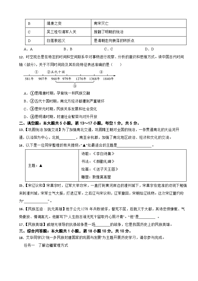 贵州省贵阳市青岩贵璜中学2024-2025学年度七年级下学期6月质量监测历史试卷第3页