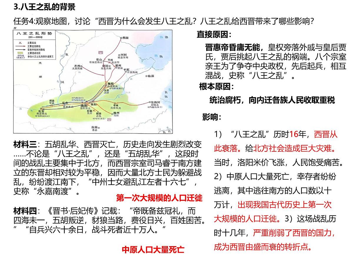 4.17西晋的短暂统一和北方各族的内迁课件统编版七年级历史上册第8页