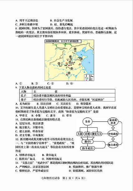 河北省秦皇岛市海港区2024-2025学年度第一学期期末质量检测七年级历史试题+参考答案第2页