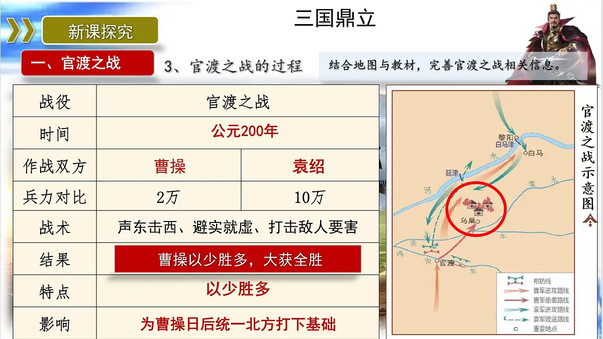 4.16 三国鼎立 课件 2025-2026学年统编版七年级历史上册第6页