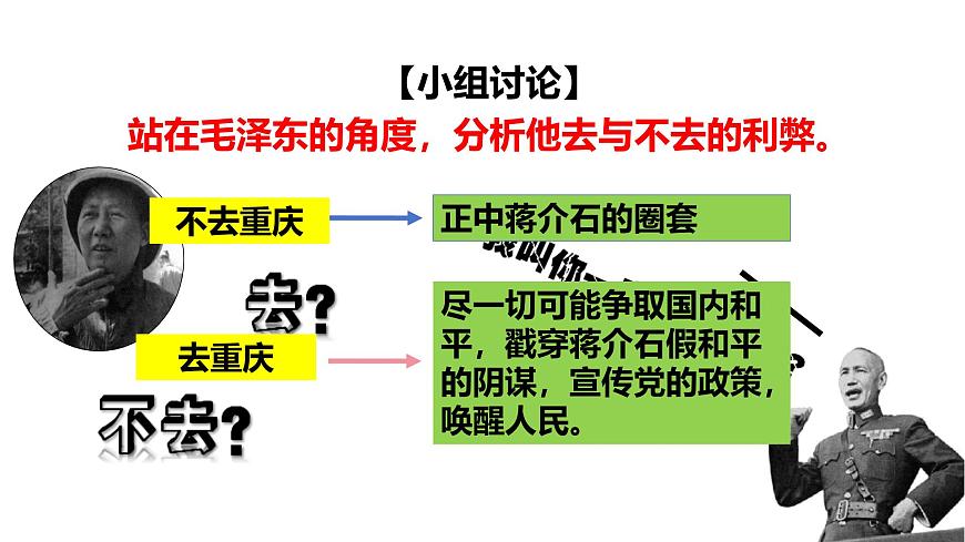 人教版八年级历史上册 第20课《国民党挑起内战》第8页