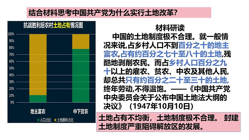 人教版八年级历史上册 第21课 人民解放战争的胜利第3页