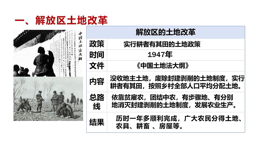 人教版八年级历史上册 第21课 人民解放战争的胜利第4页