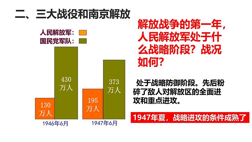 人教版八年级历史上册 第21课 人民解放战争的胜利第7页